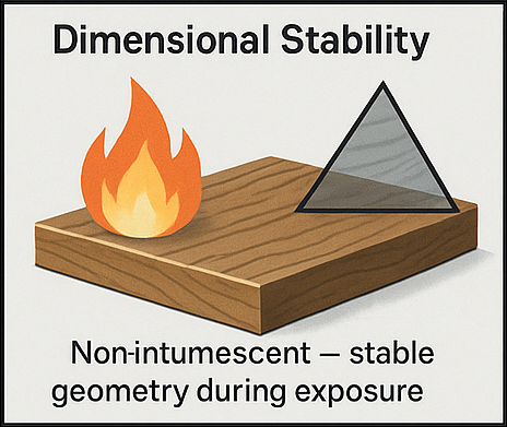 Dimensional Stability Icon
